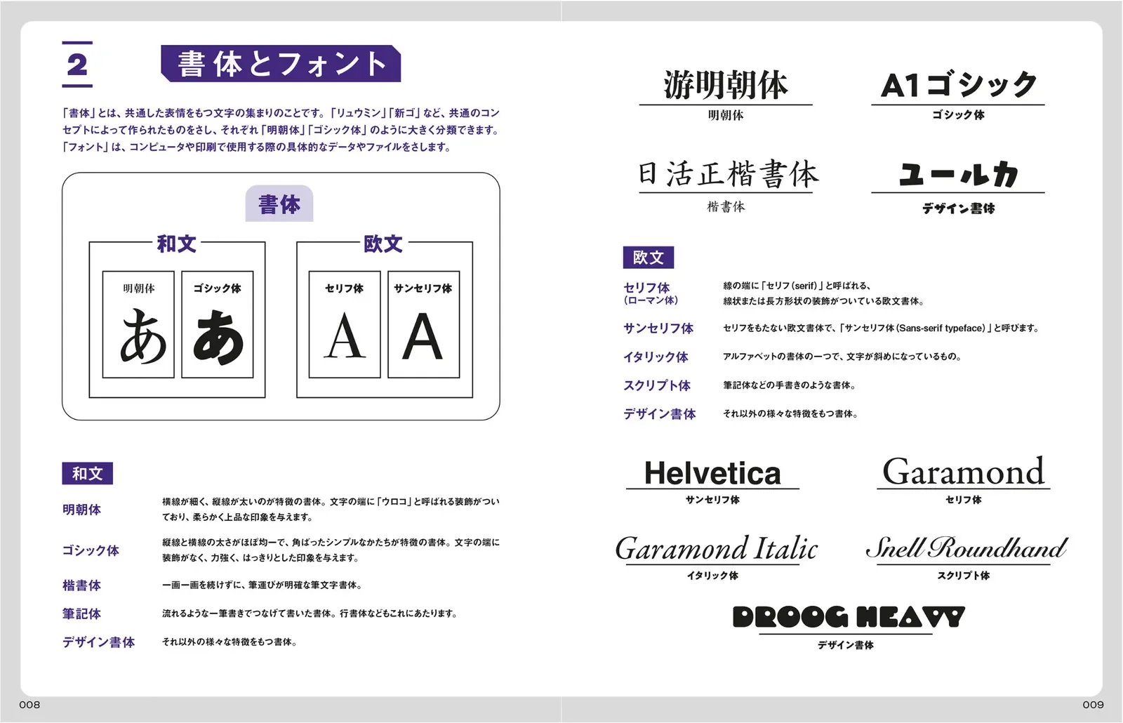 VTuberロゴデザインメイキングブック