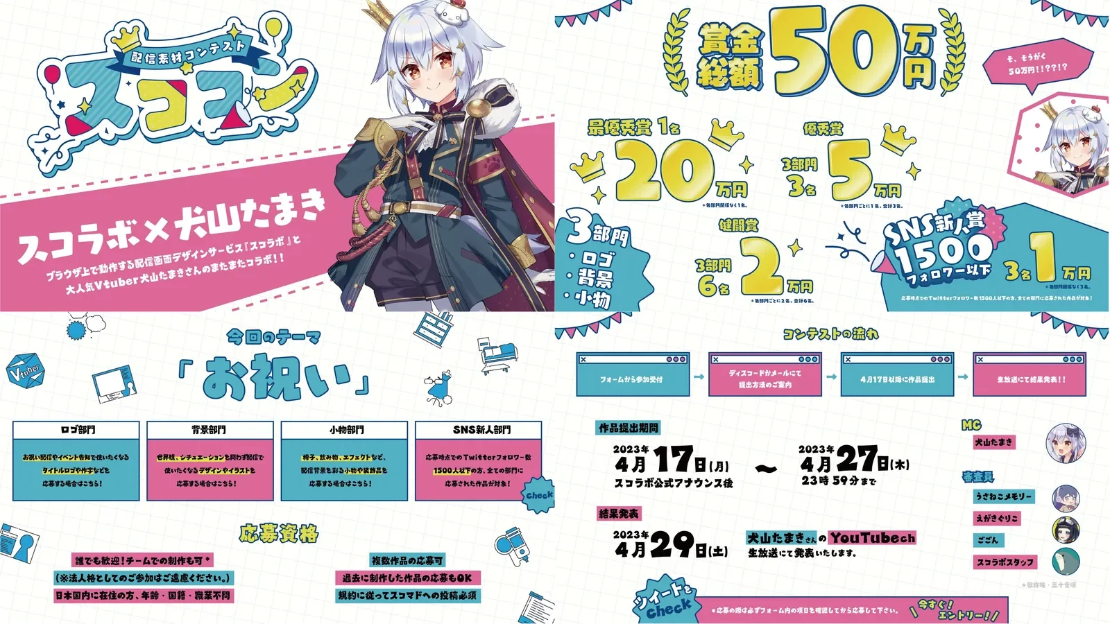 スコマド　トータルデザイン、スコマド審査員